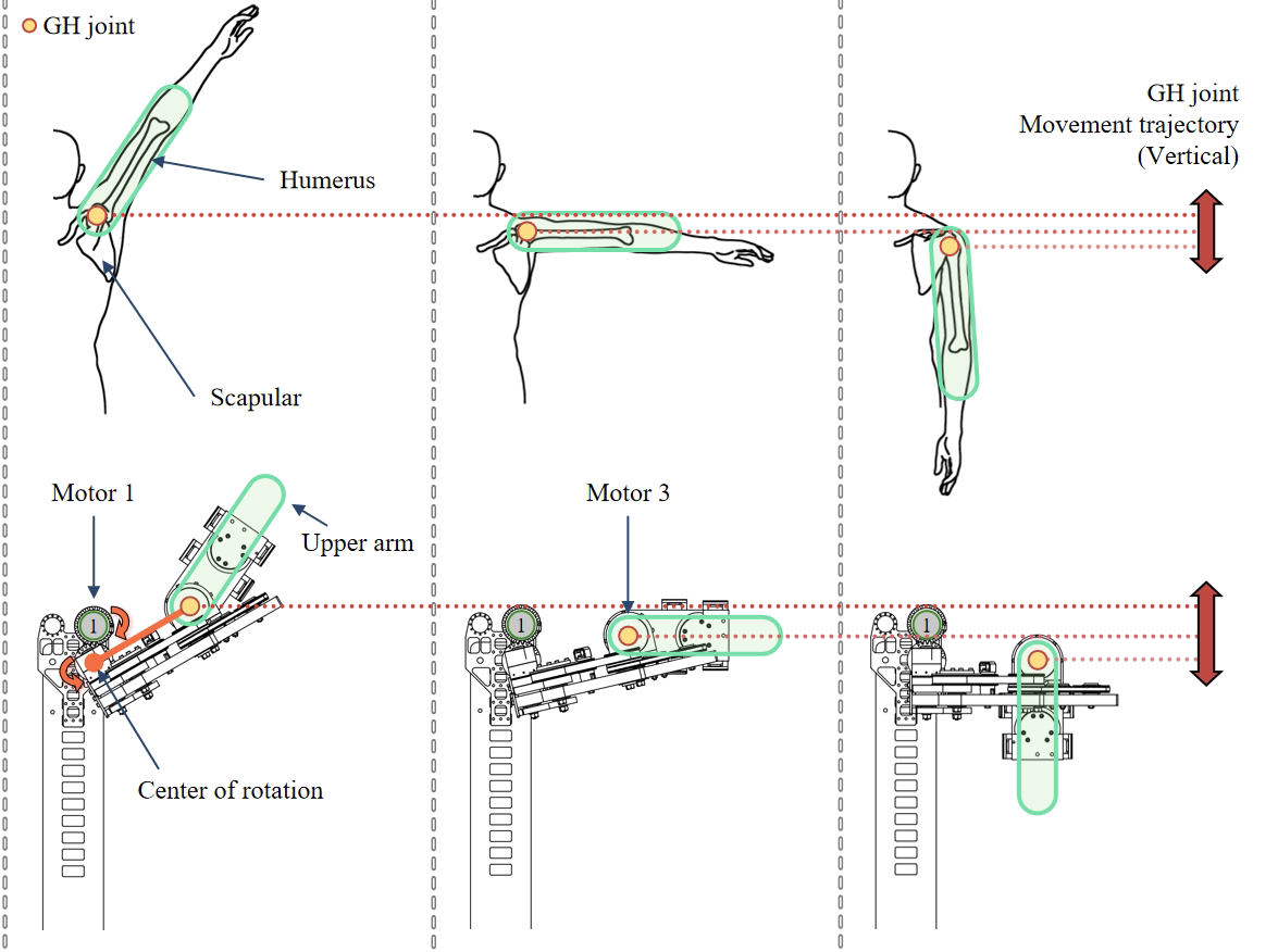 Interpolation end reference image.